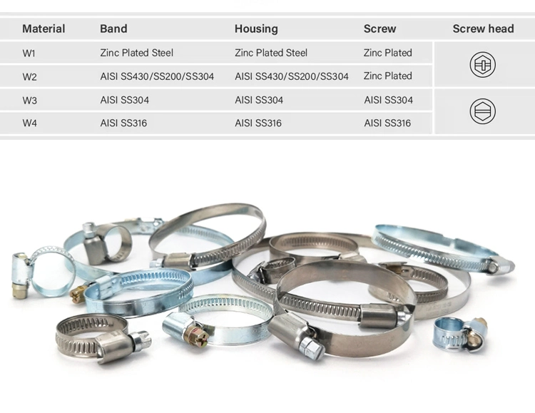 German Type Embossed Band Worm Gear Hose Clamp Free Samples